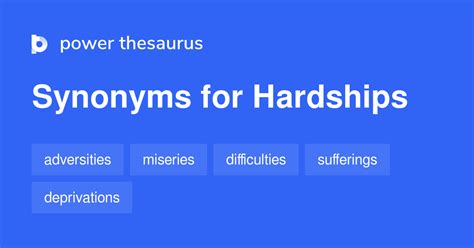 synonyms for hardships.